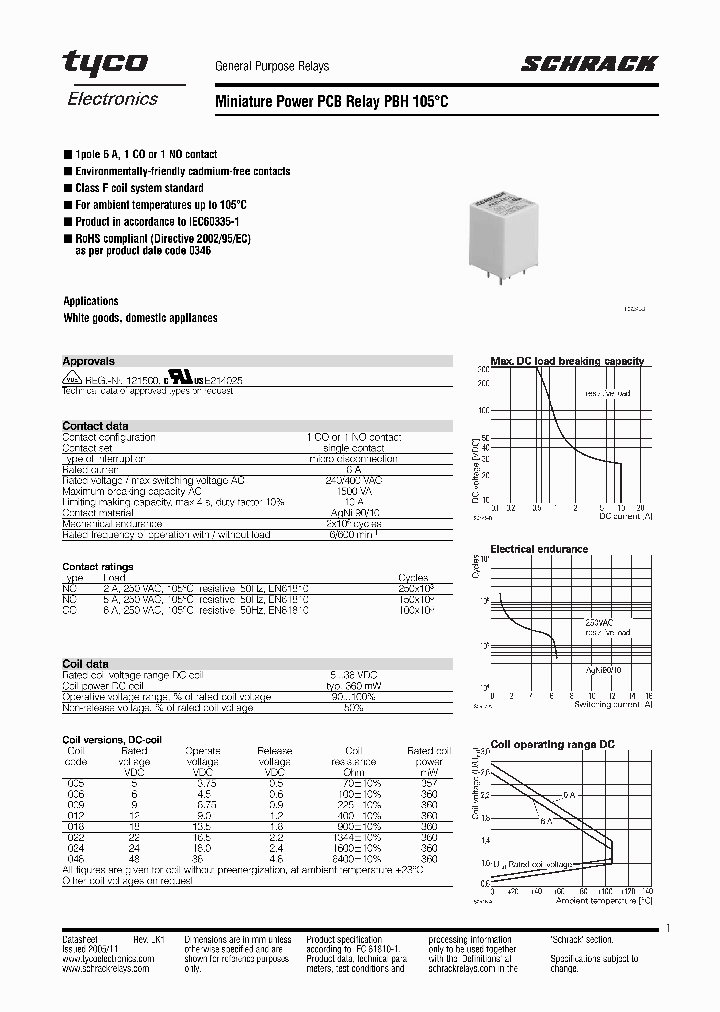 PBH1400505_5027895.PDF Datasheet Download --- IC-ON-LINE