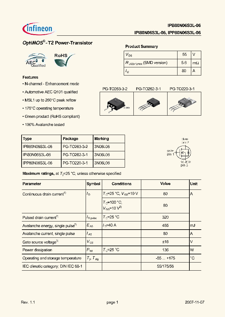 IPB80N06S3L-06_5036495.PDF Datasheet