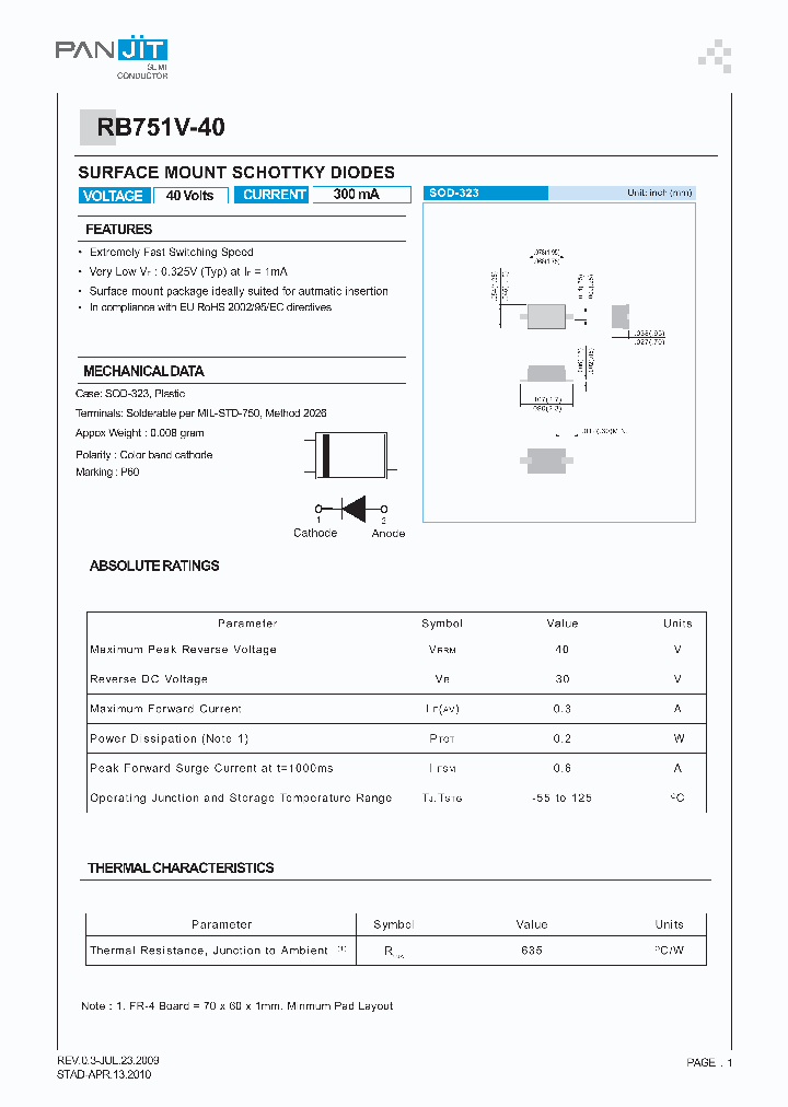 RB751V-4009_5037631.PDF Datasheet