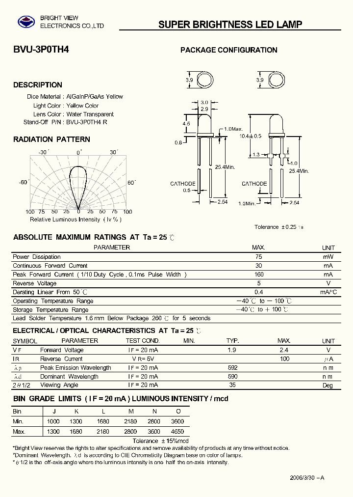 BVU-3P0TH4_5037728.PDF Datasheet