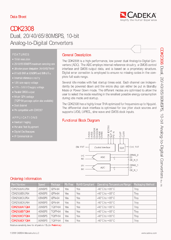 CDK230809_5038408.PDF Datasheet
