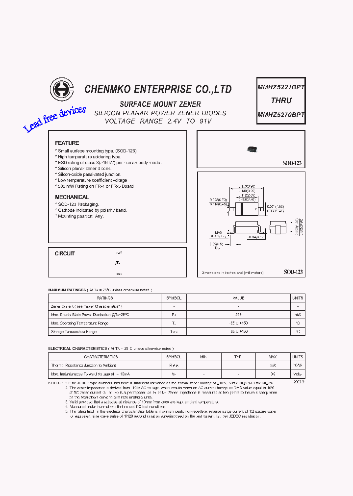 MMHZ5263BPT_5038914.PDF Datasheet