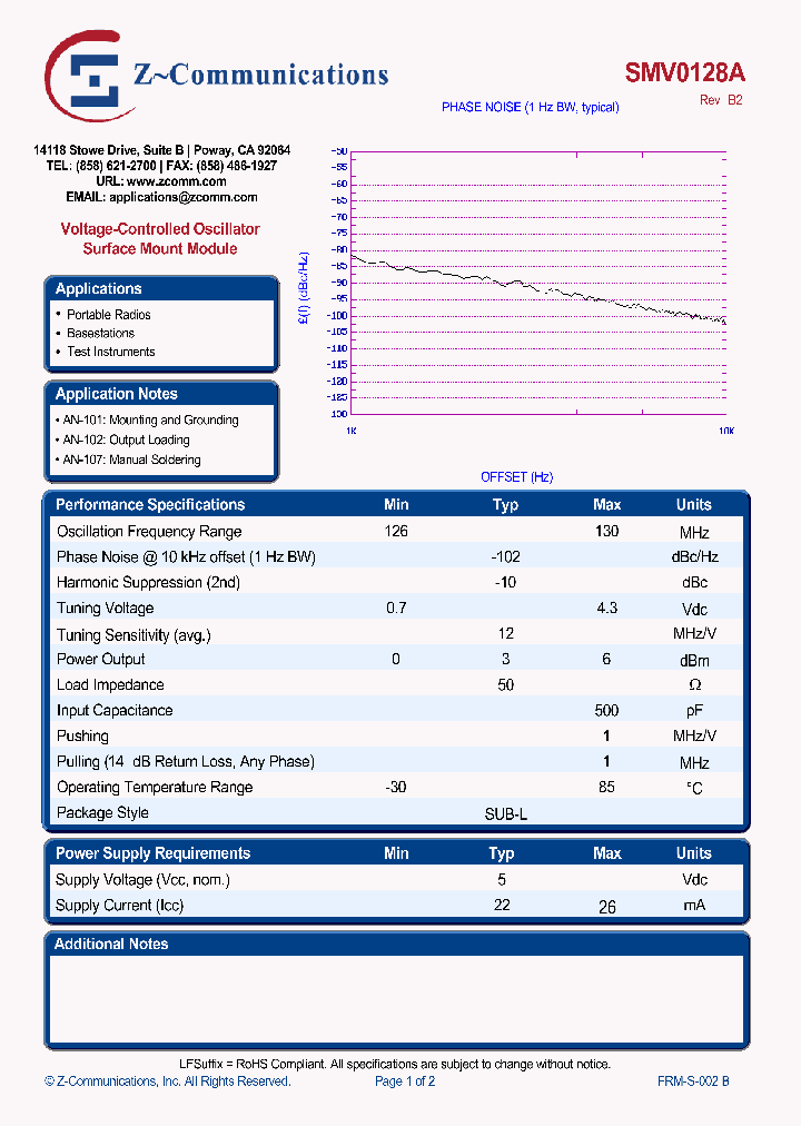 SMV0128A10_5039601.PDF Datasheet