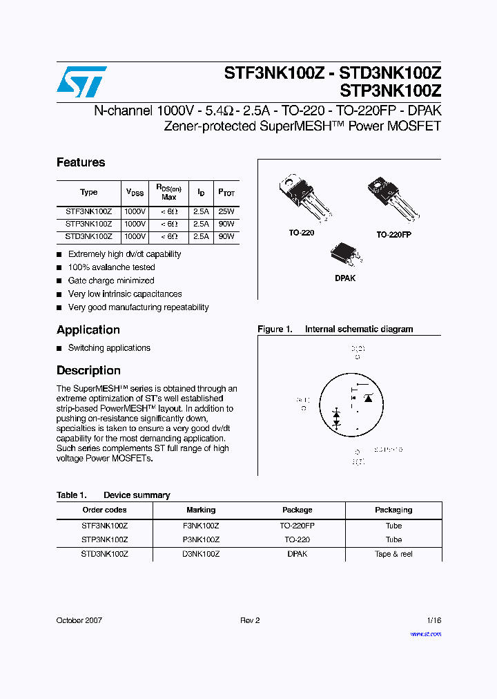 STF3NK100Z_5039727.PDF Datasheet