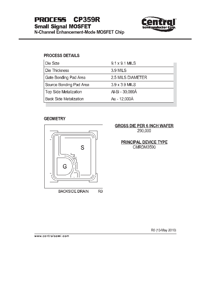 CP359R_5040834.PDF Datasheet