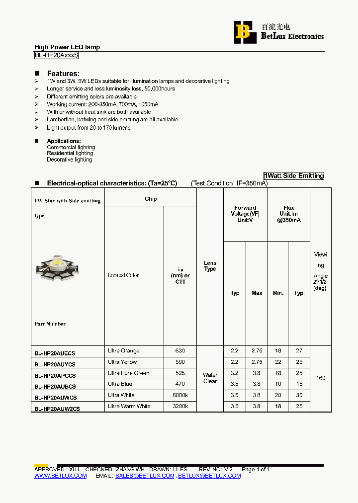 BL-HP20AUECS_5045399.PDF Datasheet