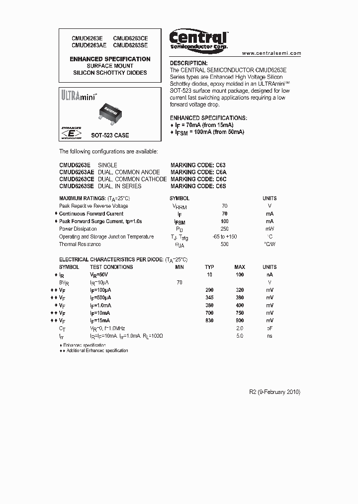 CMUD6263E10_5046203.PDF Datasheet