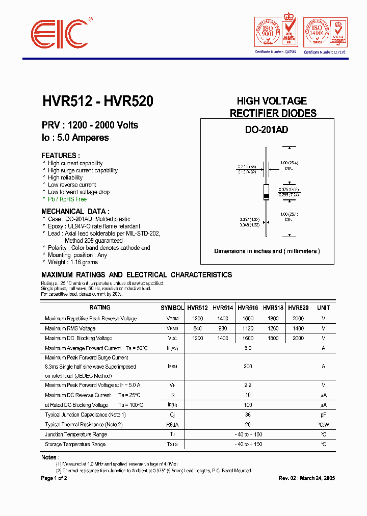 HVR512_5050756.PDF Datasheet