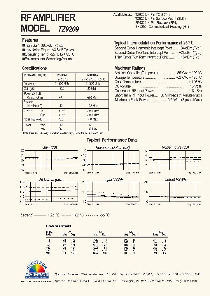 TZ9209_5052375.PDF Datasheet