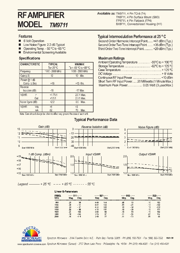 TM9711_5056824.PDF Datasheet