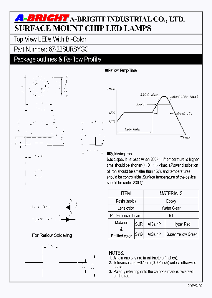 67-22SURSYGC09_5057632.PDF Datasheet