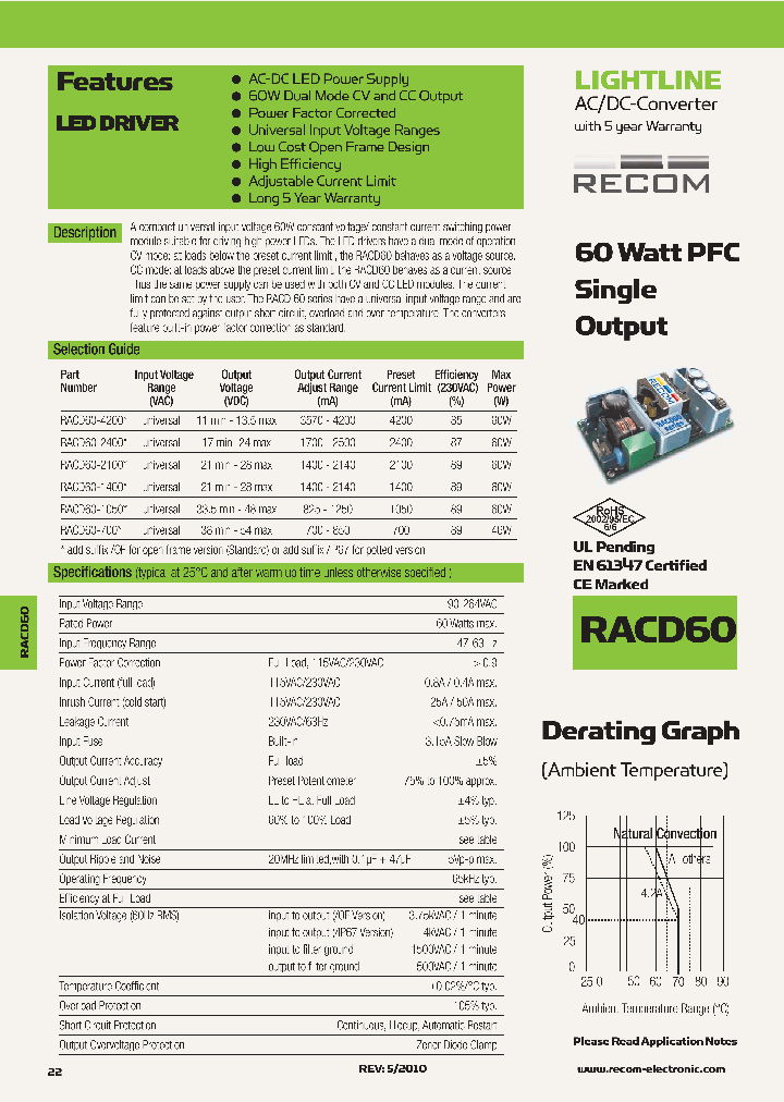 RACD60-1050_5060207.PDF Datasheet