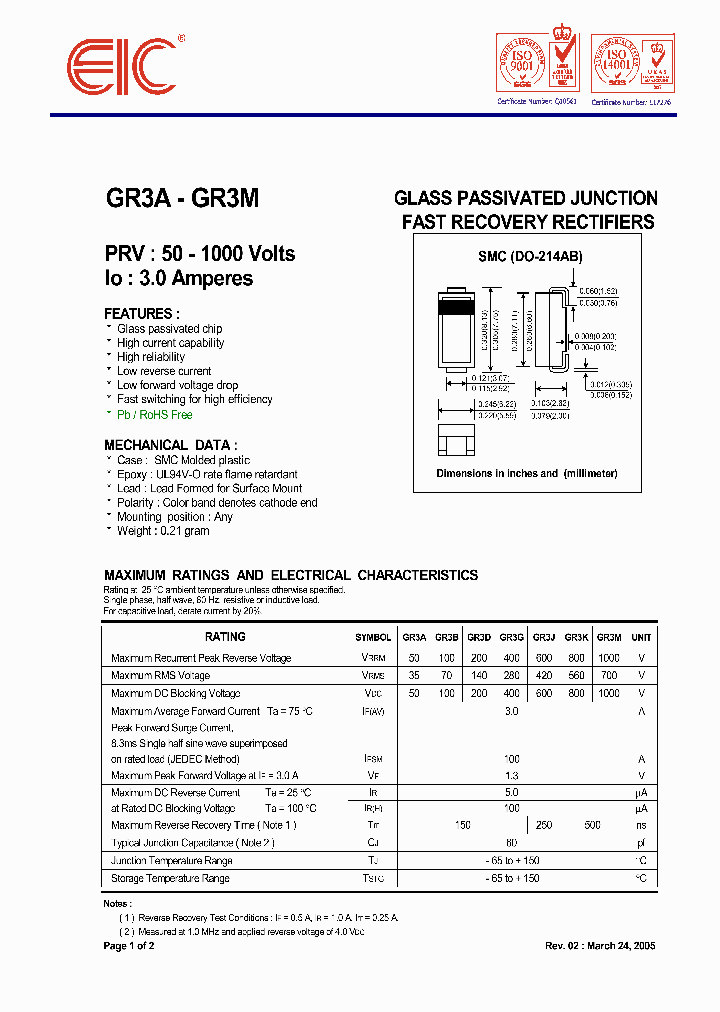 GR3B_5069040.PDF Datasheet