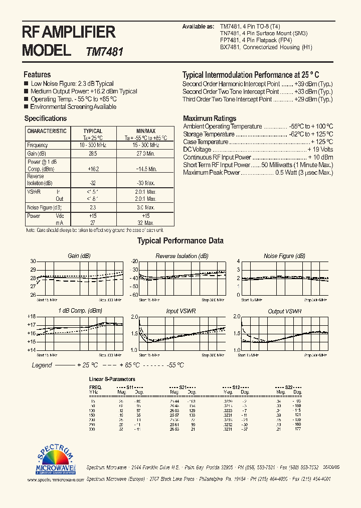 TM7481_5069151.PDF Datasheet