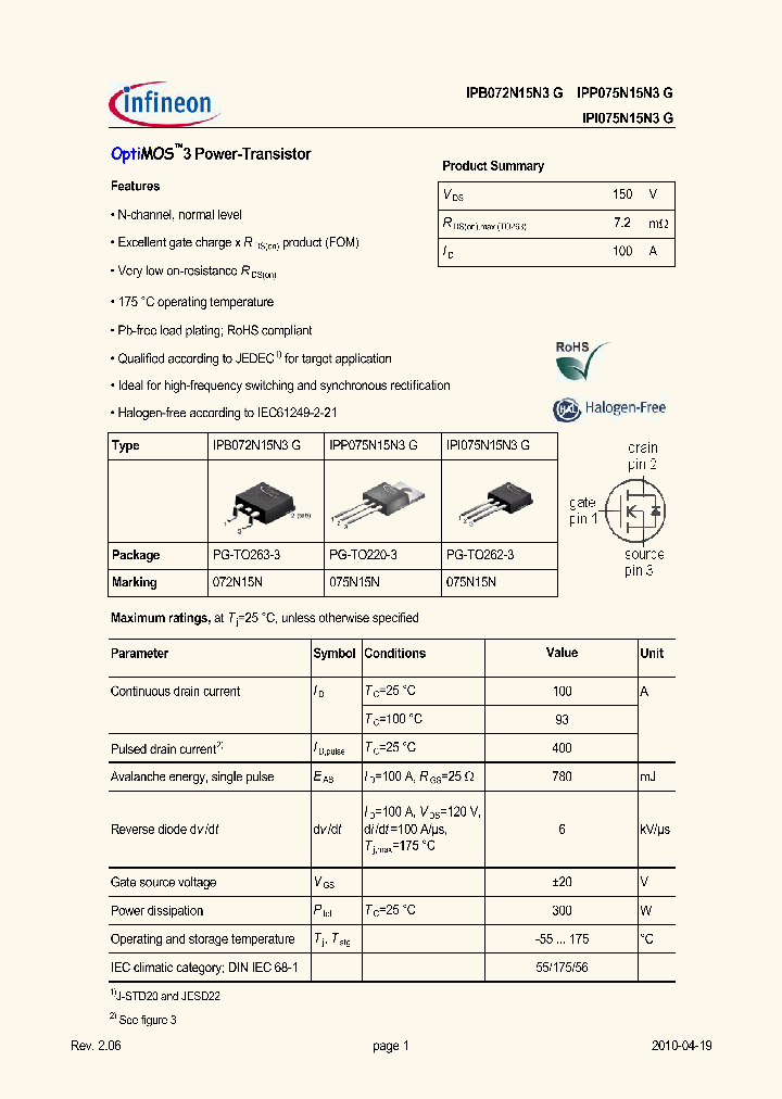 IPP075N15N3G_3490.PDF Datasheet