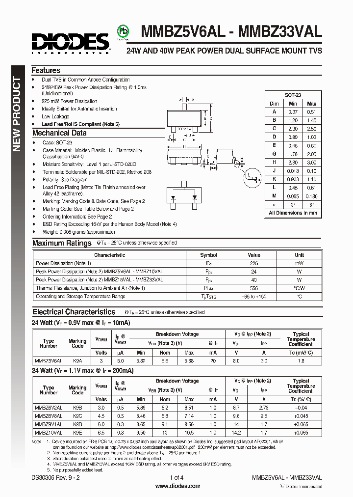MMBZ10VAL-7-F_18548.PDF Datasheet