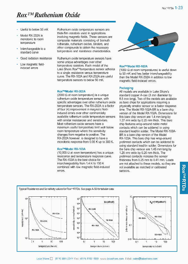 RX-202A-AA_28452.PDF Datasheet