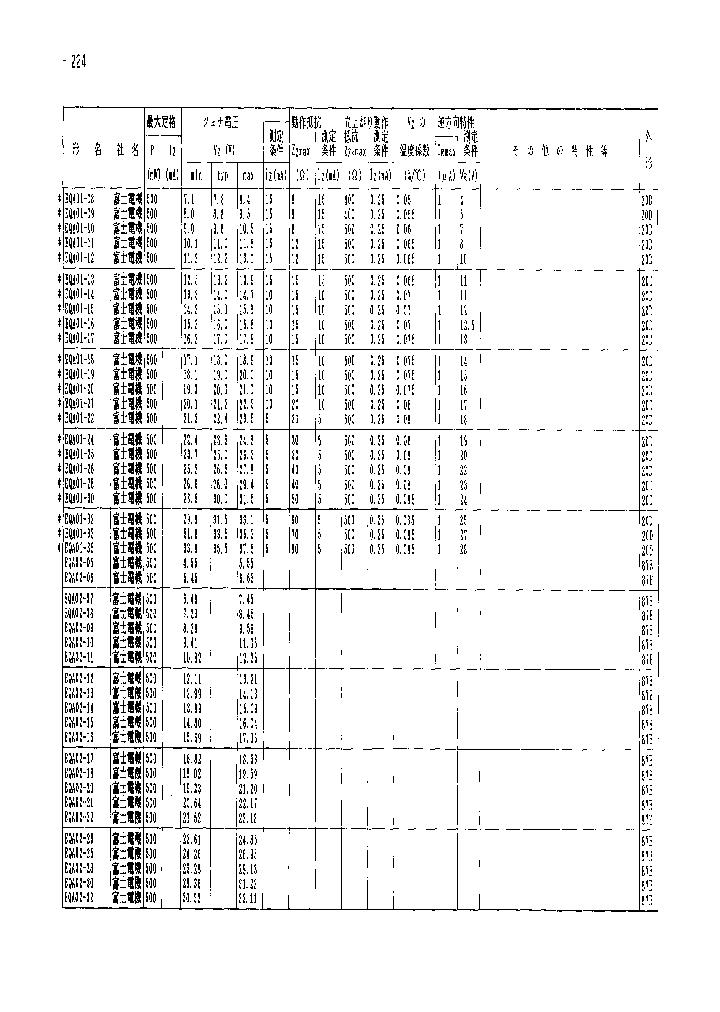 EQA02-06_28492.PDF Datasheet