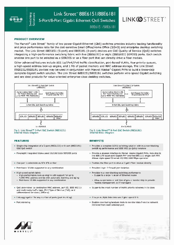 88E6181_32489.PDF Datasheet