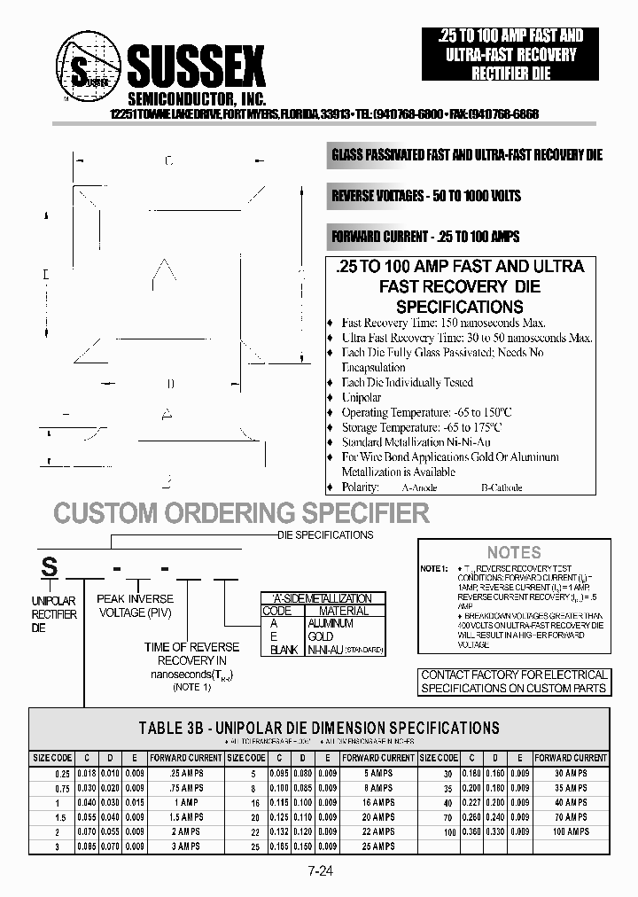 S1-1000-50_33238.PDF Datasheet