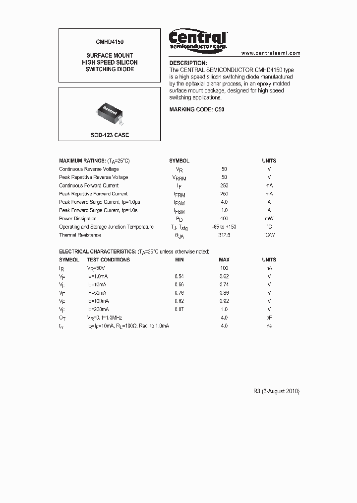 CMHD415010_34898.PDF Datasheet