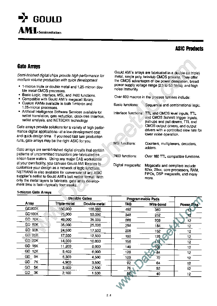 GD25K_37786.PDF Datasheet