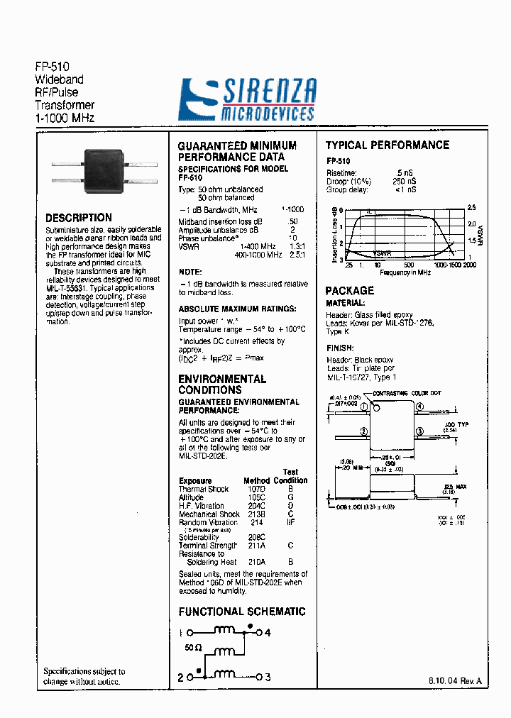 FP-510_38604.PDF Datasheet Download --- IC-ON-LINE