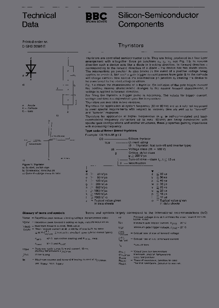 CS80-10IO2_55614.PDF Datasheet