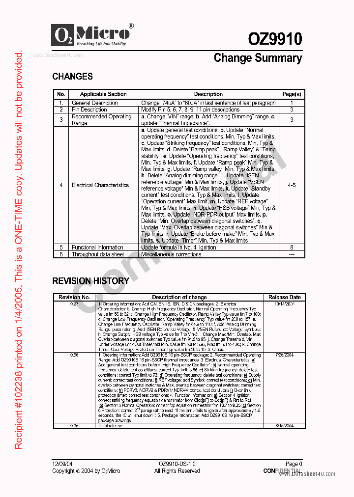 OZ9910_39514.PDF Datasheet Download --- IC-ON-LINE