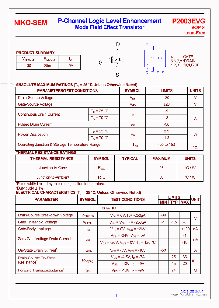 P2003EVG_39767.PDF Datasheet