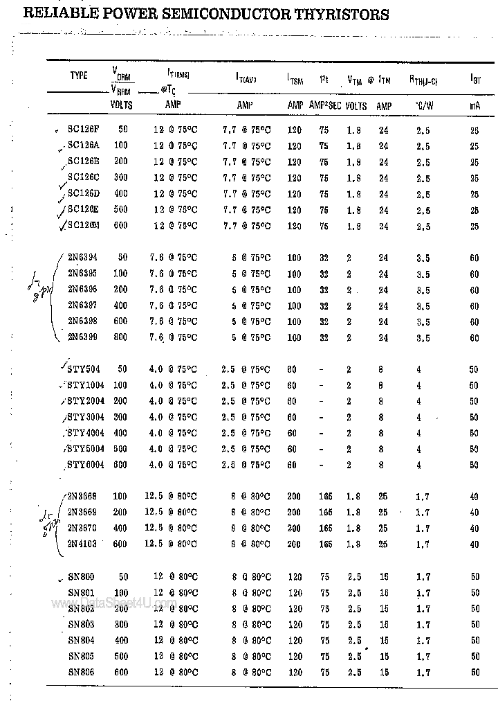 SN102_39811.PDF Datasheet