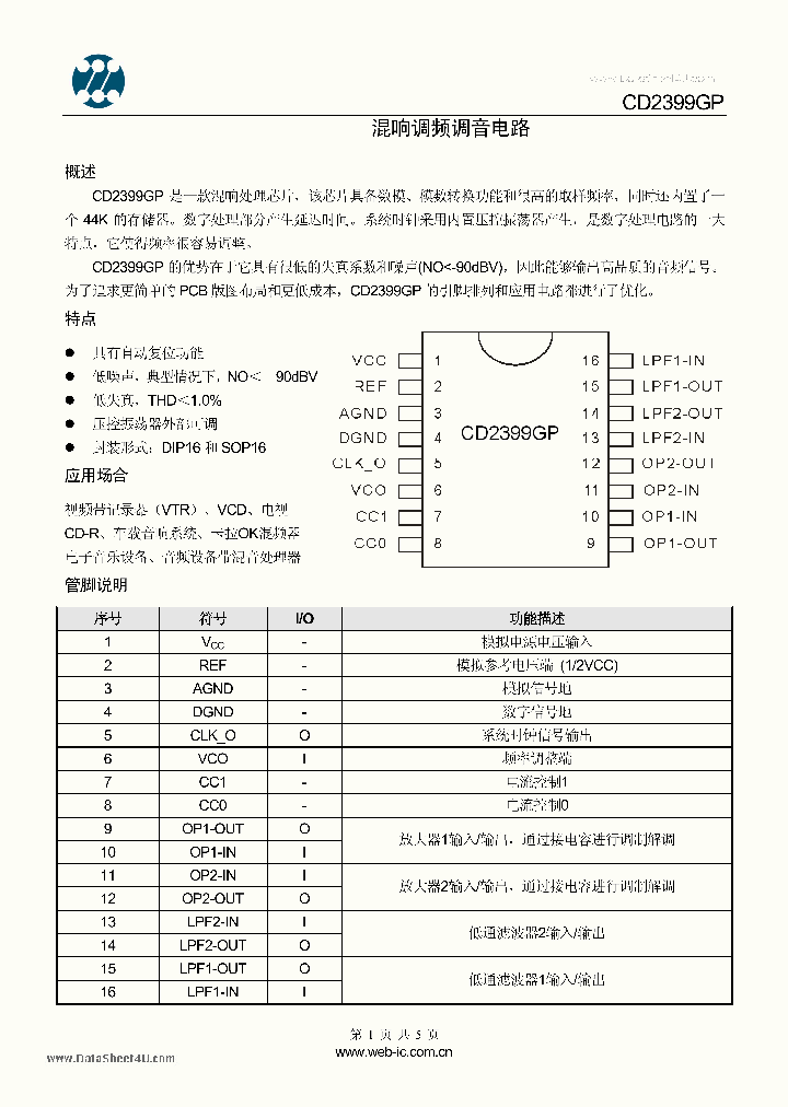 CD2399GP_40646.PDF Datasheet Download --- IC-ON-LINE