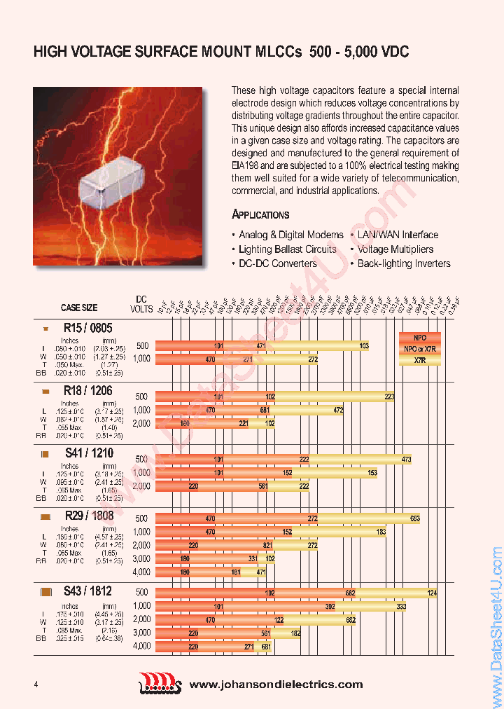 202R29XXXX_40930.PDF Datasheet
