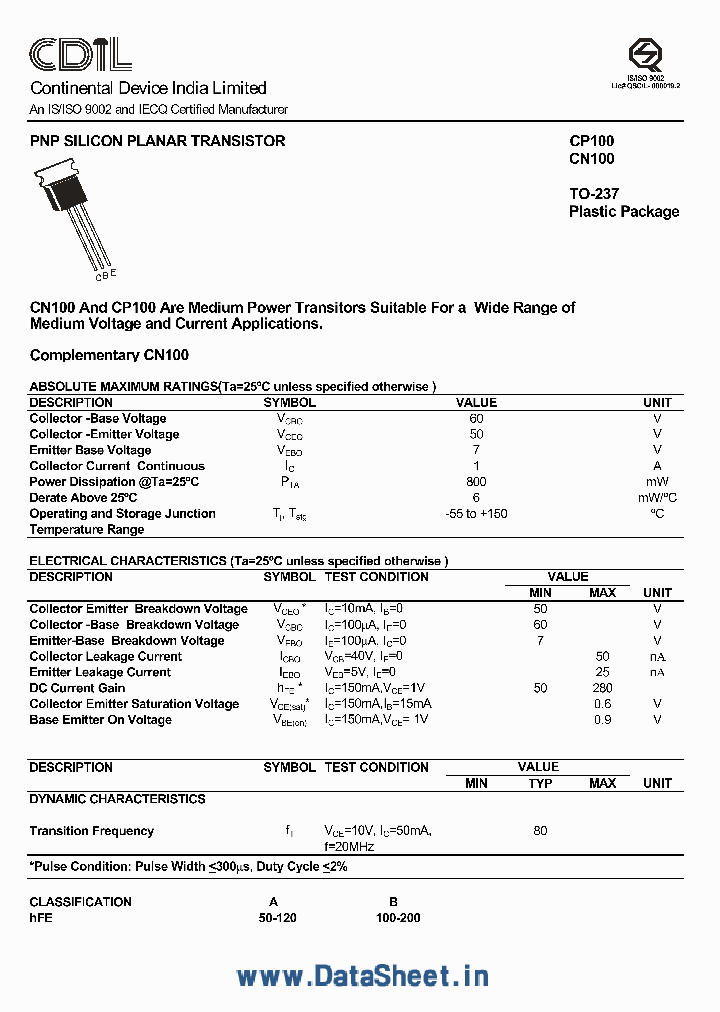 CN100_41764.PDF Datasheet