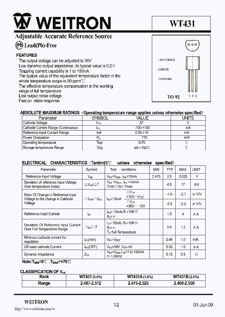 WT431A_66789.PDF Datasheet