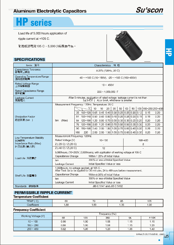 HP160MXXX_41816.PDF Datasheet