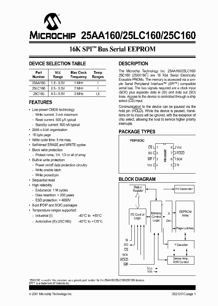 25AA160_68750.PDF Datasheet