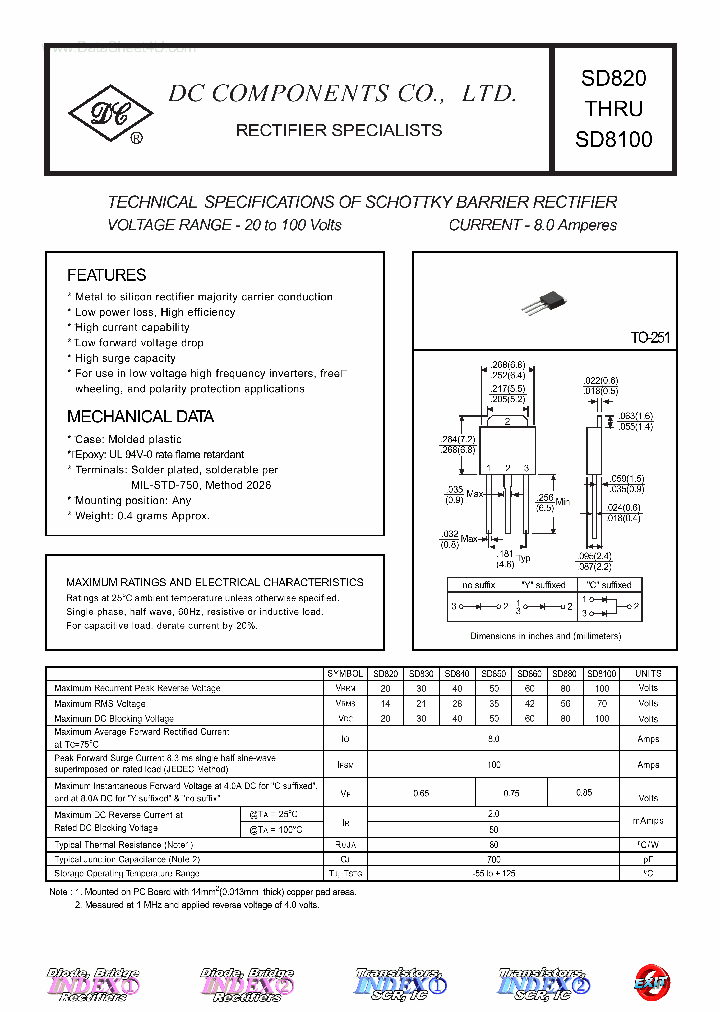 SD820_42846.PDF Datasheet