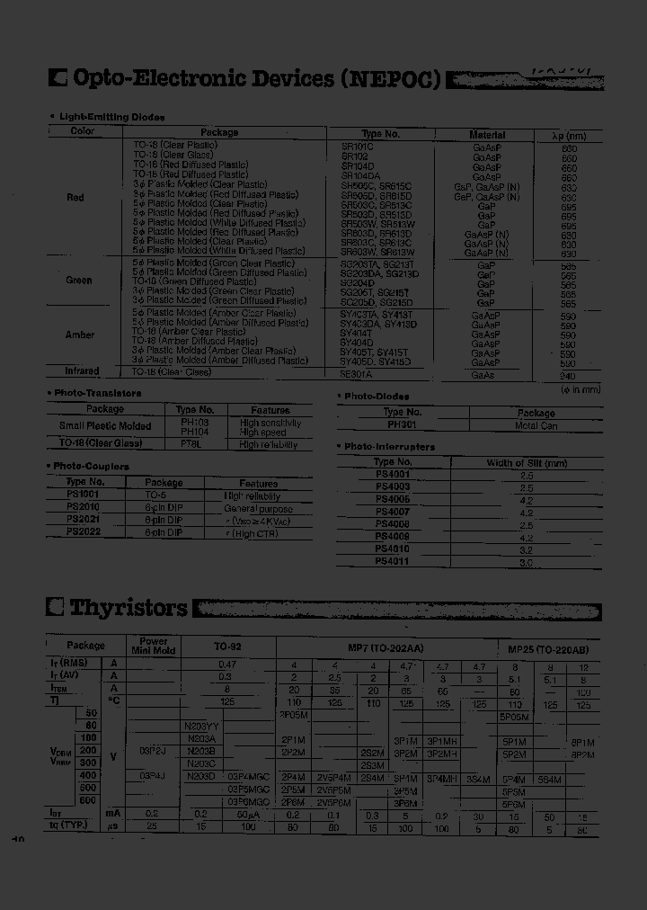 5P2M_70398.PDF Datasheet