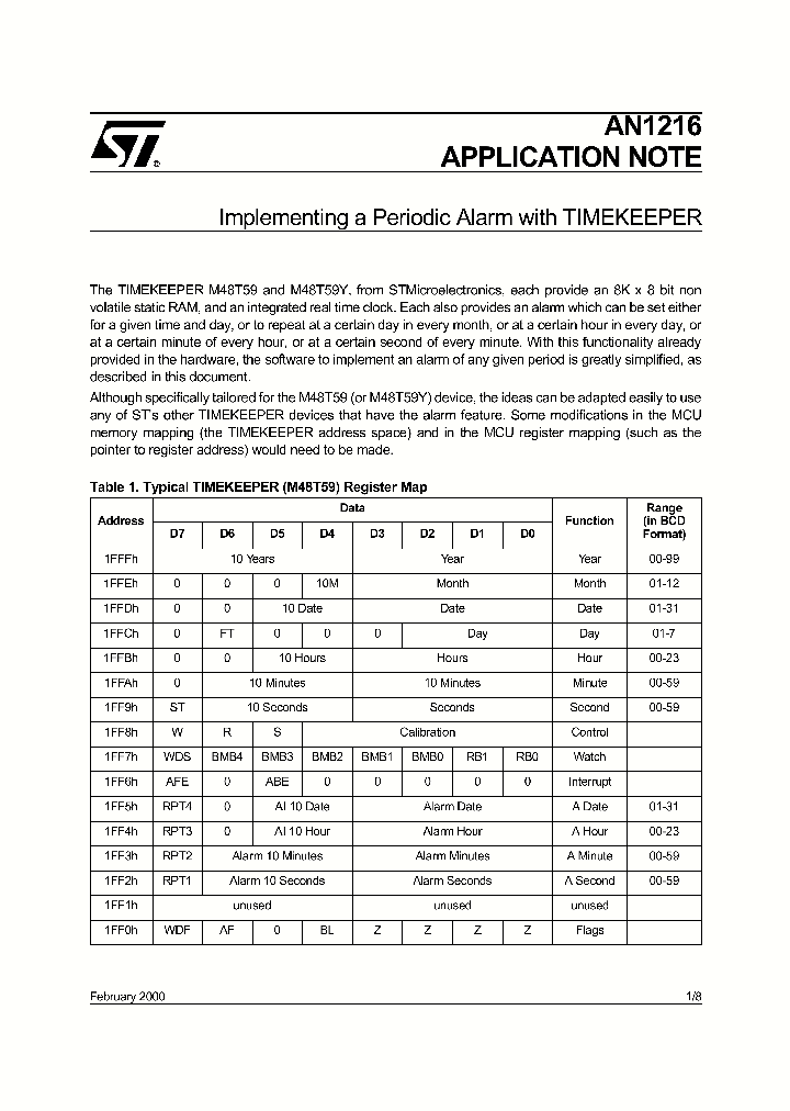 AN1216_86106.PDF Datasheet