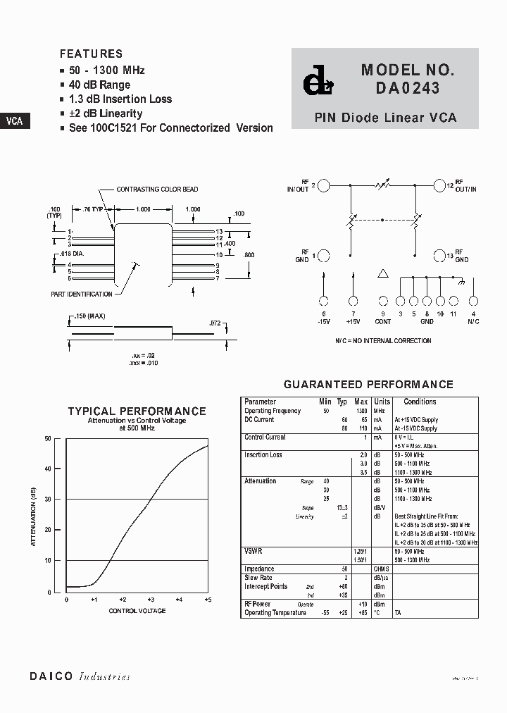 DA0243_89147.PDF Datasheet