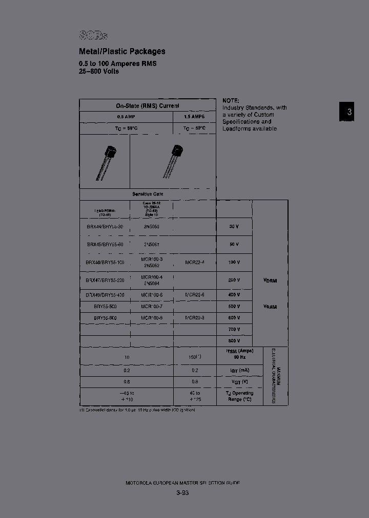 MCR100-8_93164.PDF Datasheet Download --- IC-ON-LINE