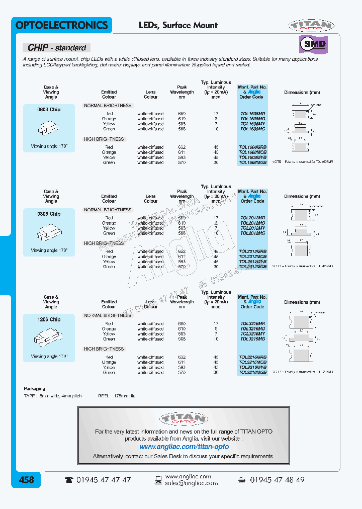 SML-210LT_94315.PDF Datasheet Download --- IC-ON-LINE