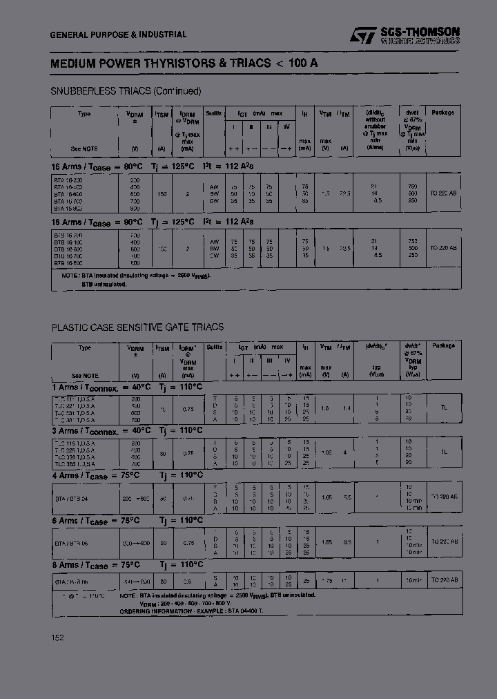 BTA16-600_96646.PDF Datasheet