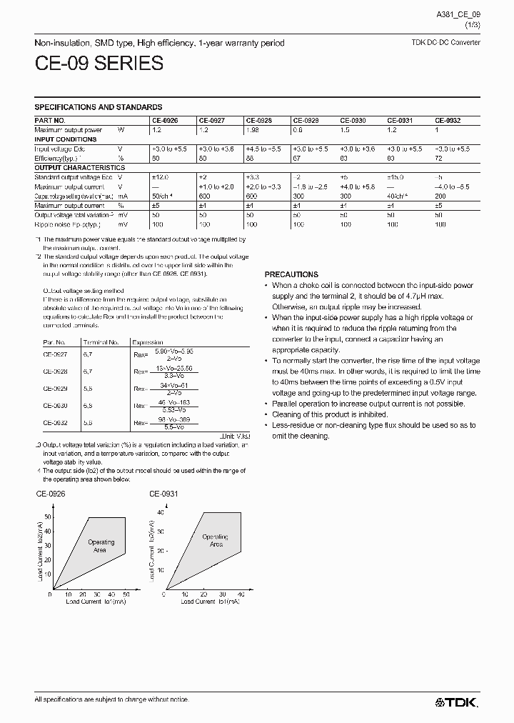 CE-0926_99076.PDF Datasheet