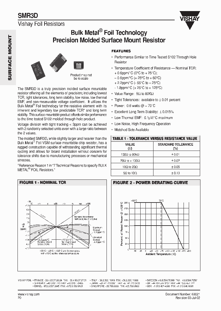 SMR3D_107415.PDF Datasheet