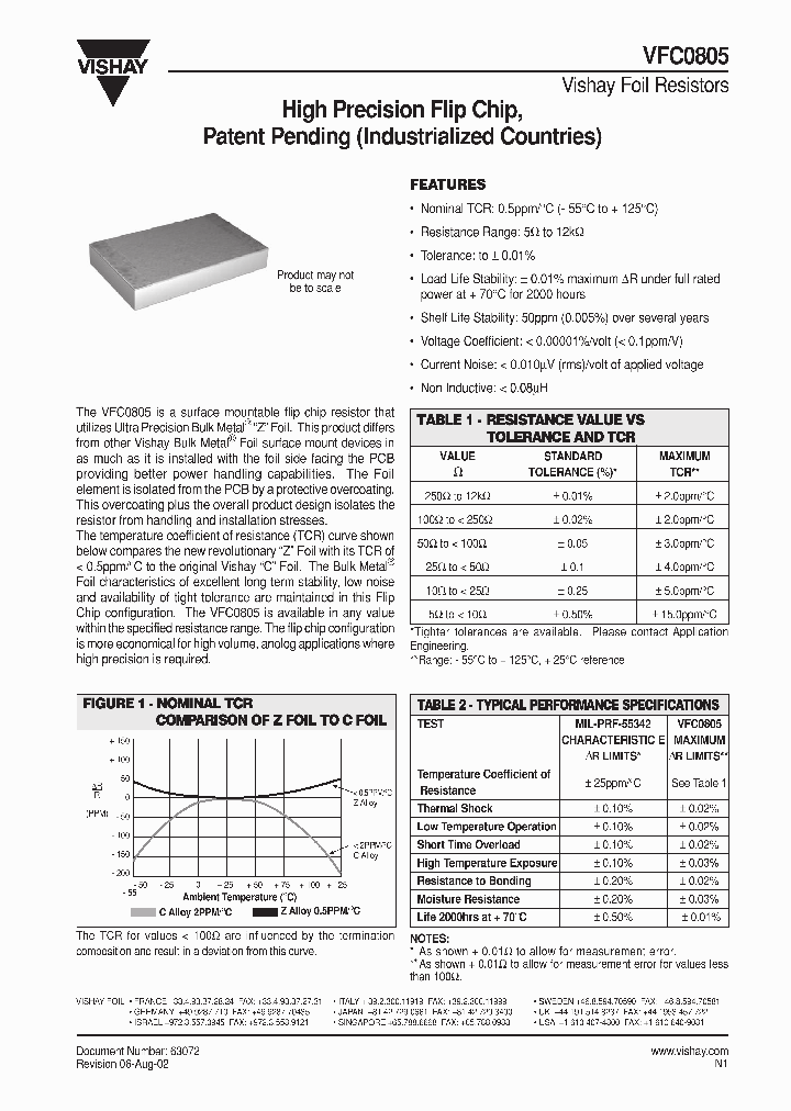 VFC0805_107419.PDF Datasheet