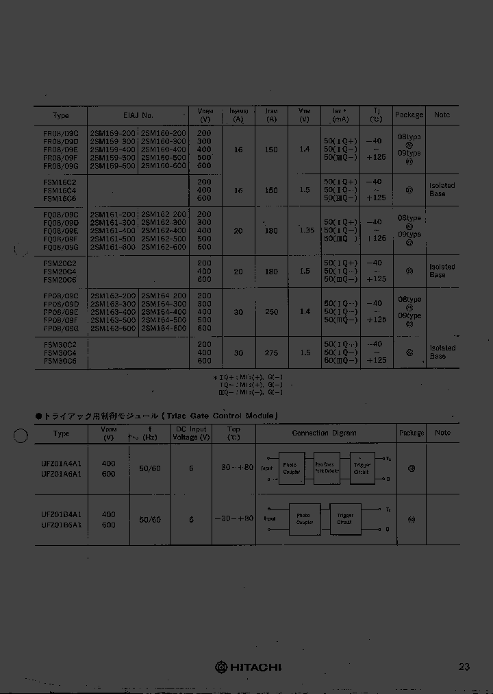 FQ08E_109207.PDF Datasheet