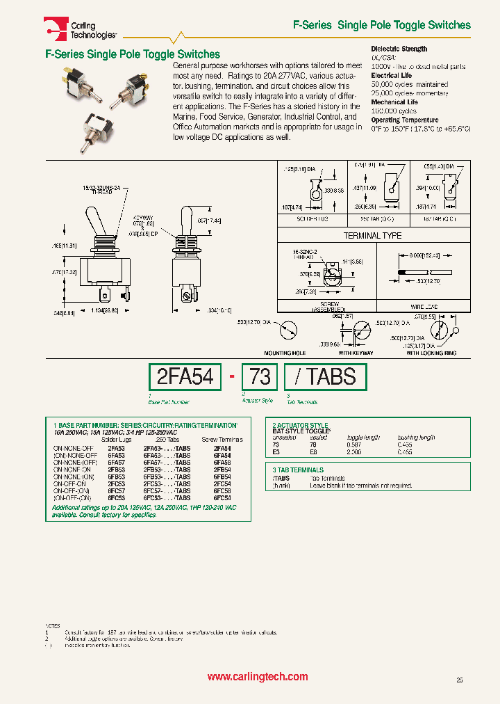 2FA54-73_100770.PDF Datasheet