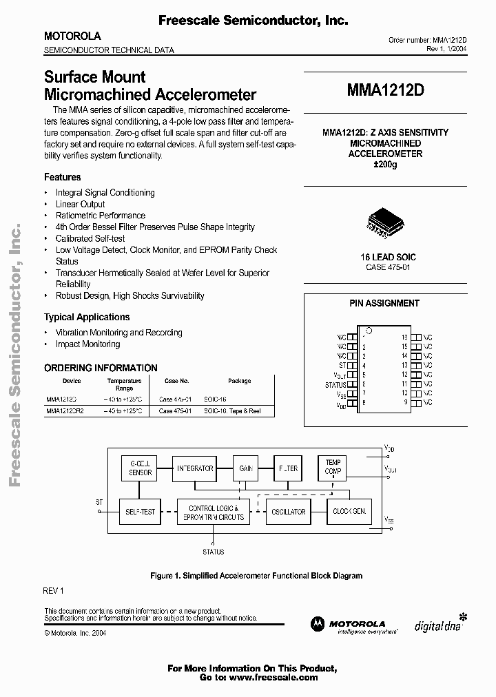 MMA1212D_115485.PDF Datasheet